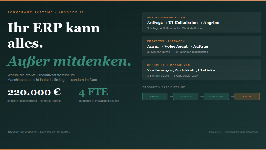 Ihr ERP kann alles – Außer mitdenken