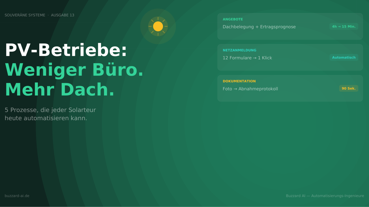 PV-Betriebe — Weniger Büro. Mehr Dach.